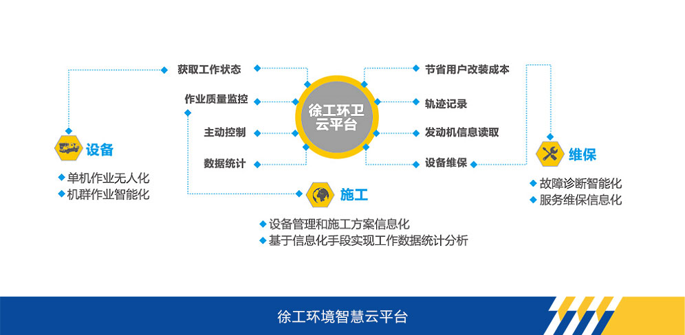 云顶国际官网