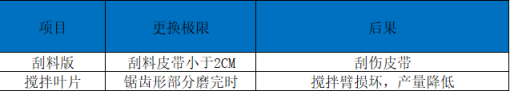 77dcece031bc4a41b3ec0e068f1a396b