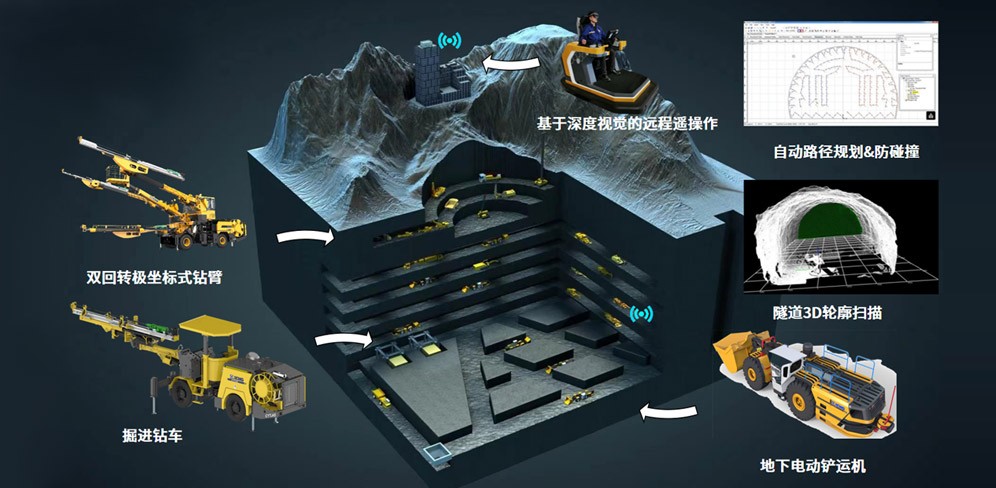 云顶国际官网
