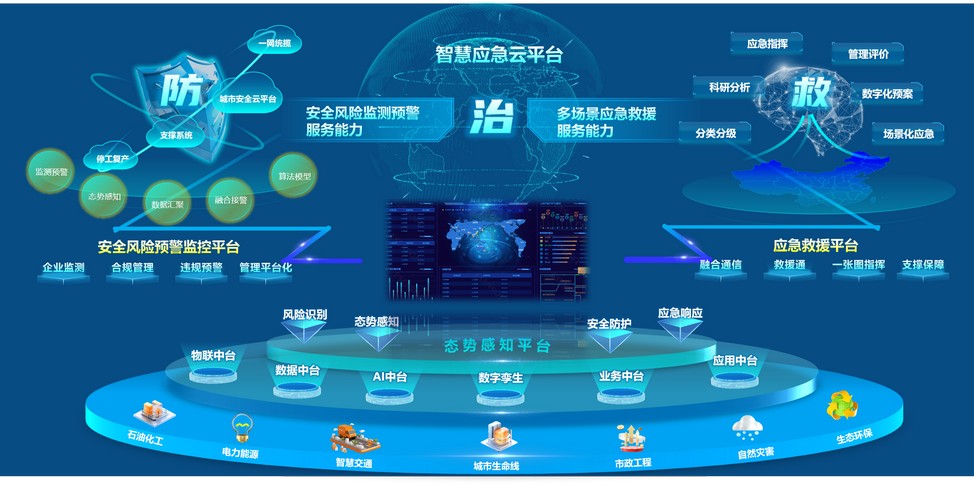 云顶国际官网