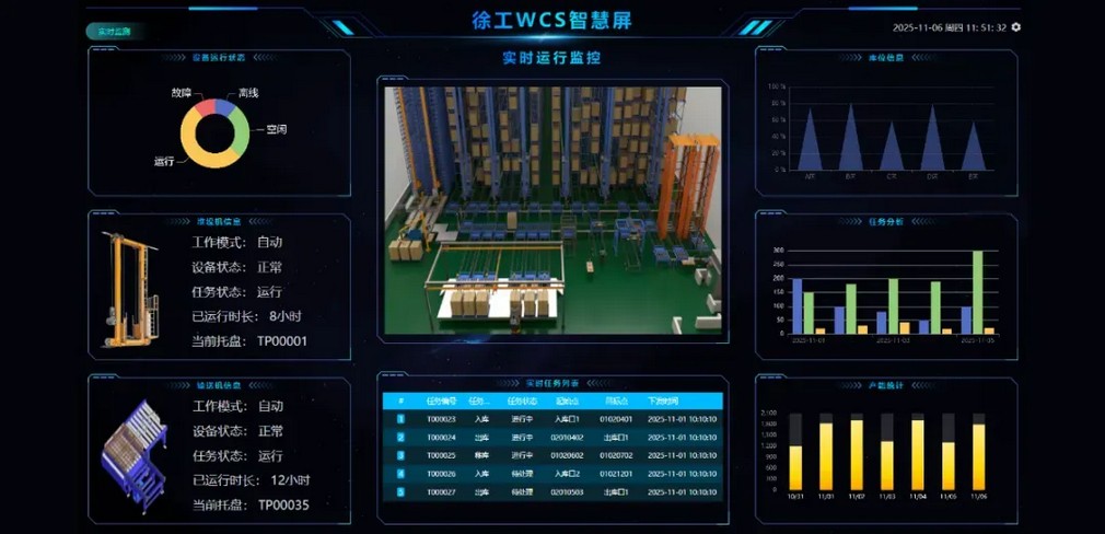 云顶国际官网