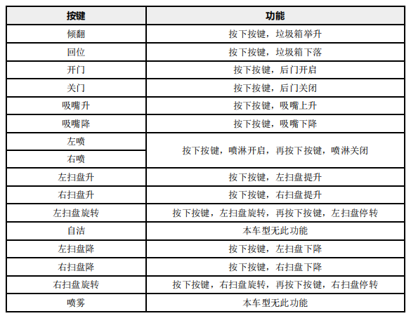 云顶国际(Malaysia)集团官方网站